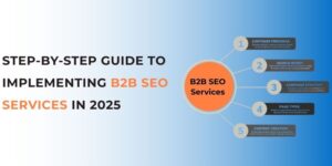 Expert B2B SEO Services
