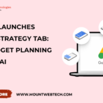 Google Ads Investment Strategy