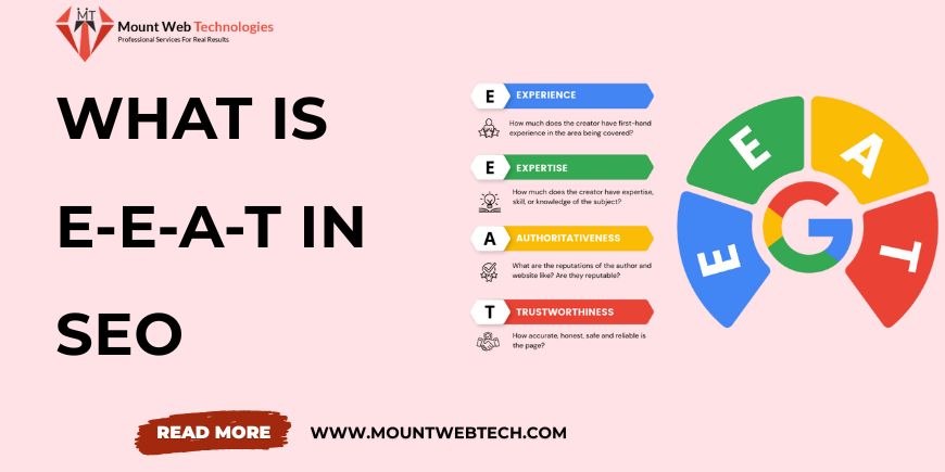 What is E-E-A-T in SEO