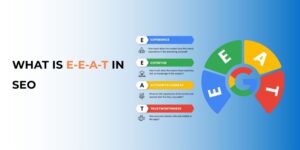 What is E-E-A-T in SEO