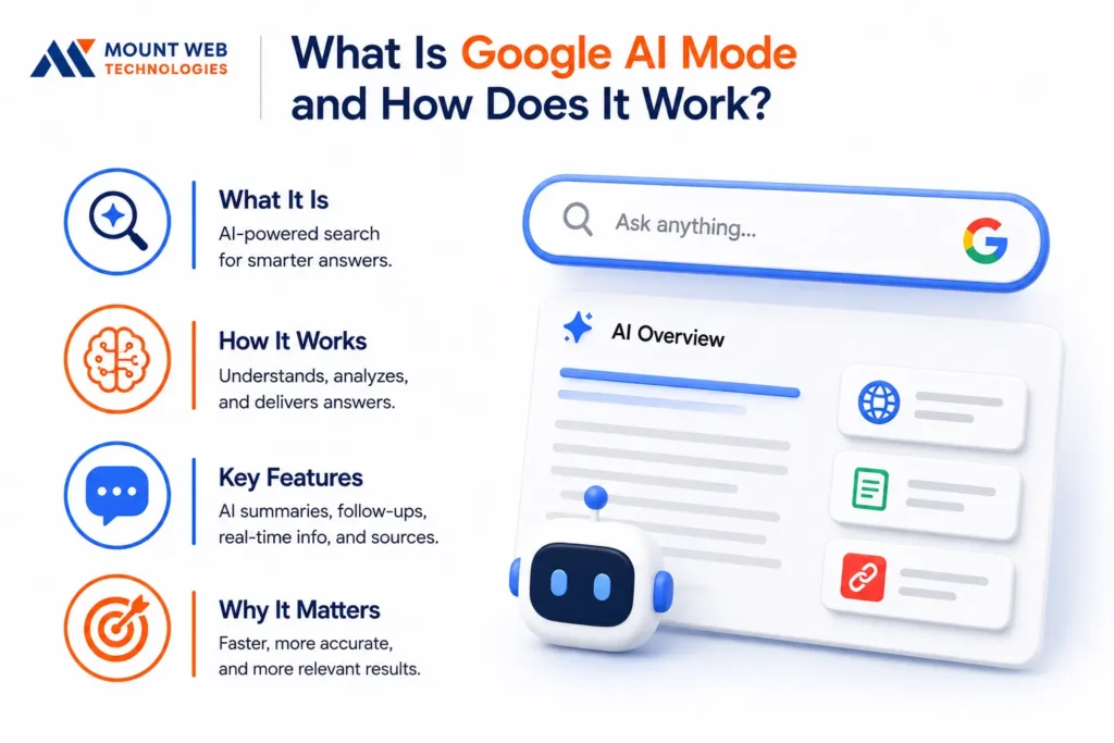 get cited in Google AI Overviews