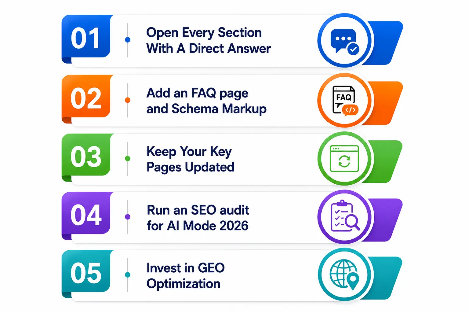 how to rank in Google AI Mode citations for 2026