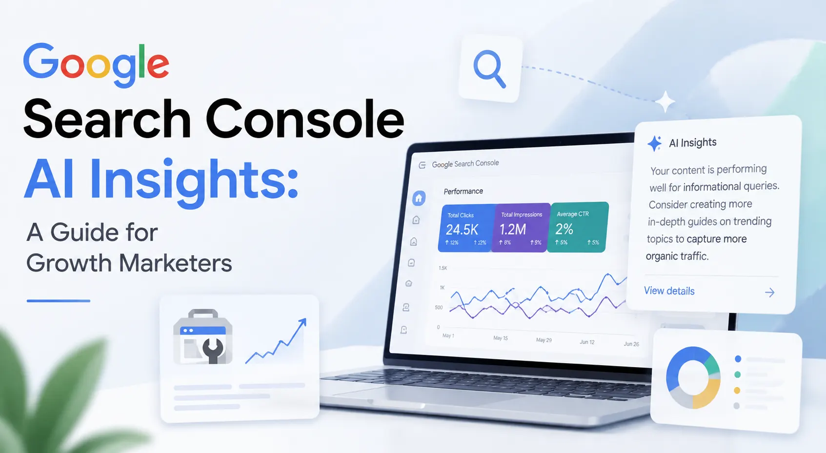 Google Search Console AI Insights