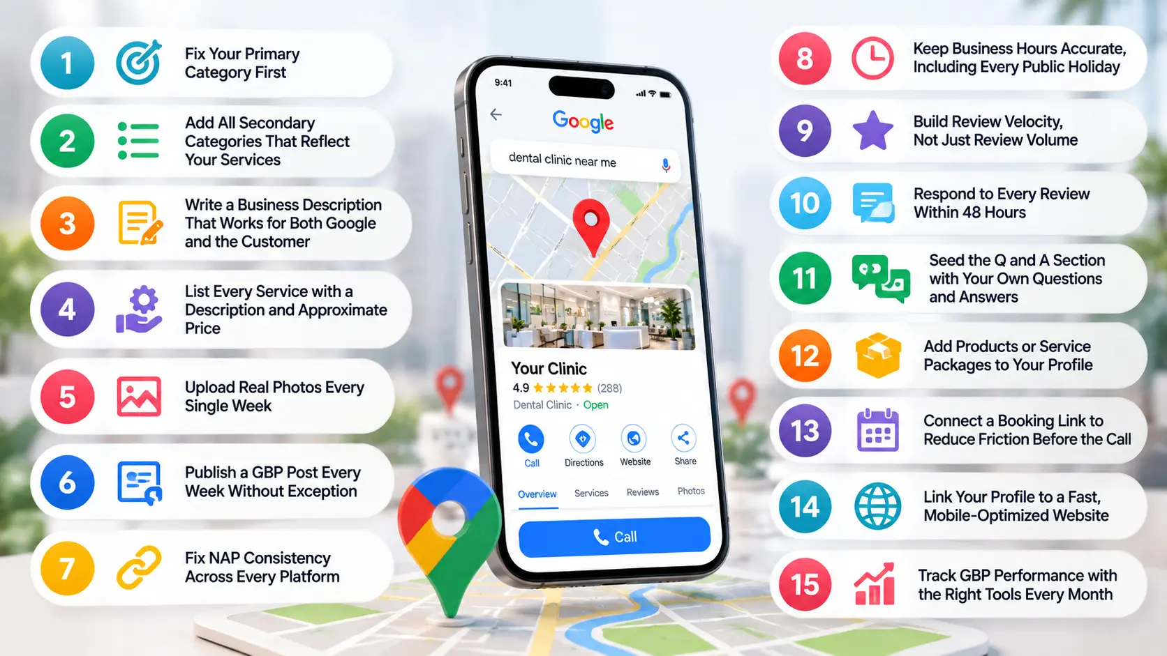 Google Business Profile Optimization